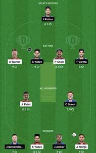 DC vs MI Dream11 Prediction Team, Head To Head League